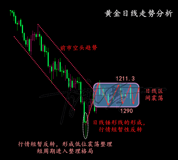 新澳门出今晚最准确一肖,最新正品解答定义_创业板BAK904.6