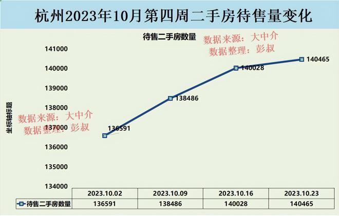 杭州房价走势揭秘，小巷深处的独特小店与房价探索之旅（最新消息）