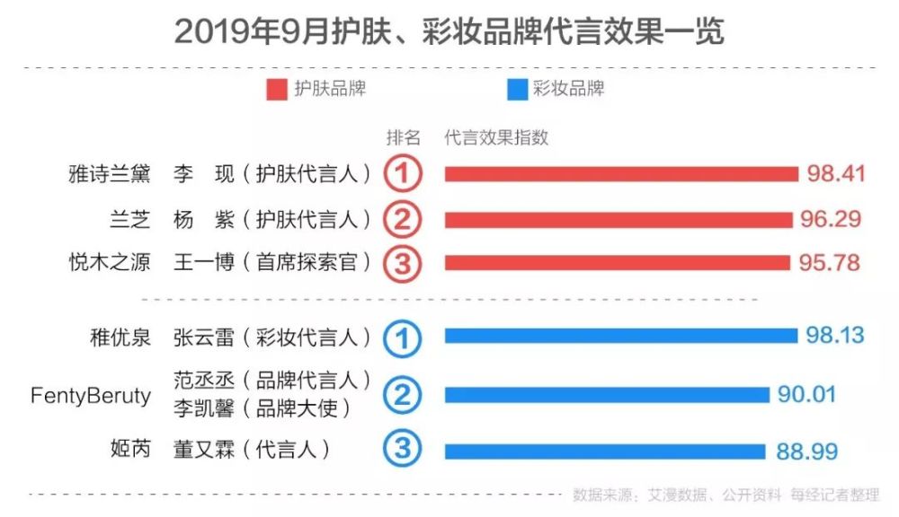 澳门管家婆精选四肖一码必中，数据分析新版ITC113.36