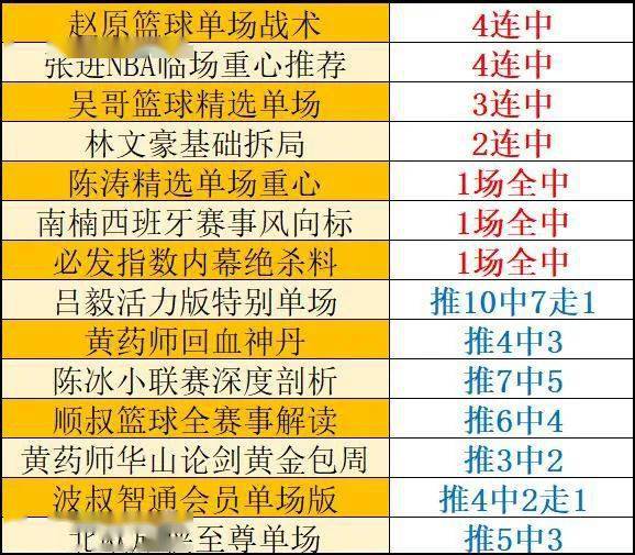 2024年澳门今晚揭晓哪号码，XDA737.98挑战解析精选解读