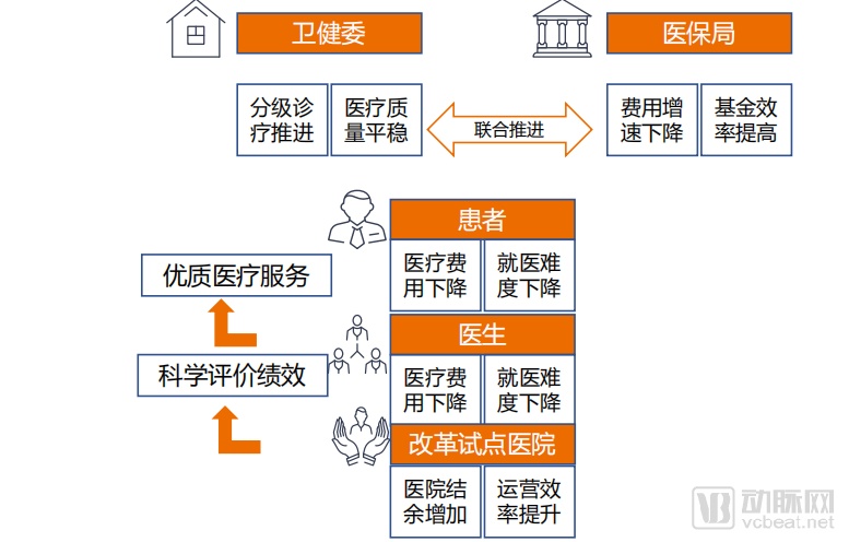 澳门一码中四生肖解析策略_高级版KAV246.12付费版