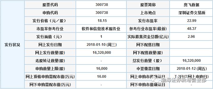 2024澳门天天开好彩精准24码,综合数据解释说明_智能版828.43