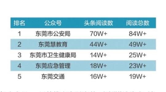 新澳门2024年正版免费公开,综合数据说明_工具版YRQ20.79