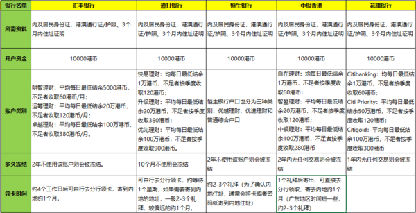 香港6合开奖结果+开奖记录今晚揭晓，权威资料解析_尊享版VDR246.76