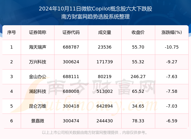 2024年最新刻录软件评测报告及全面解析