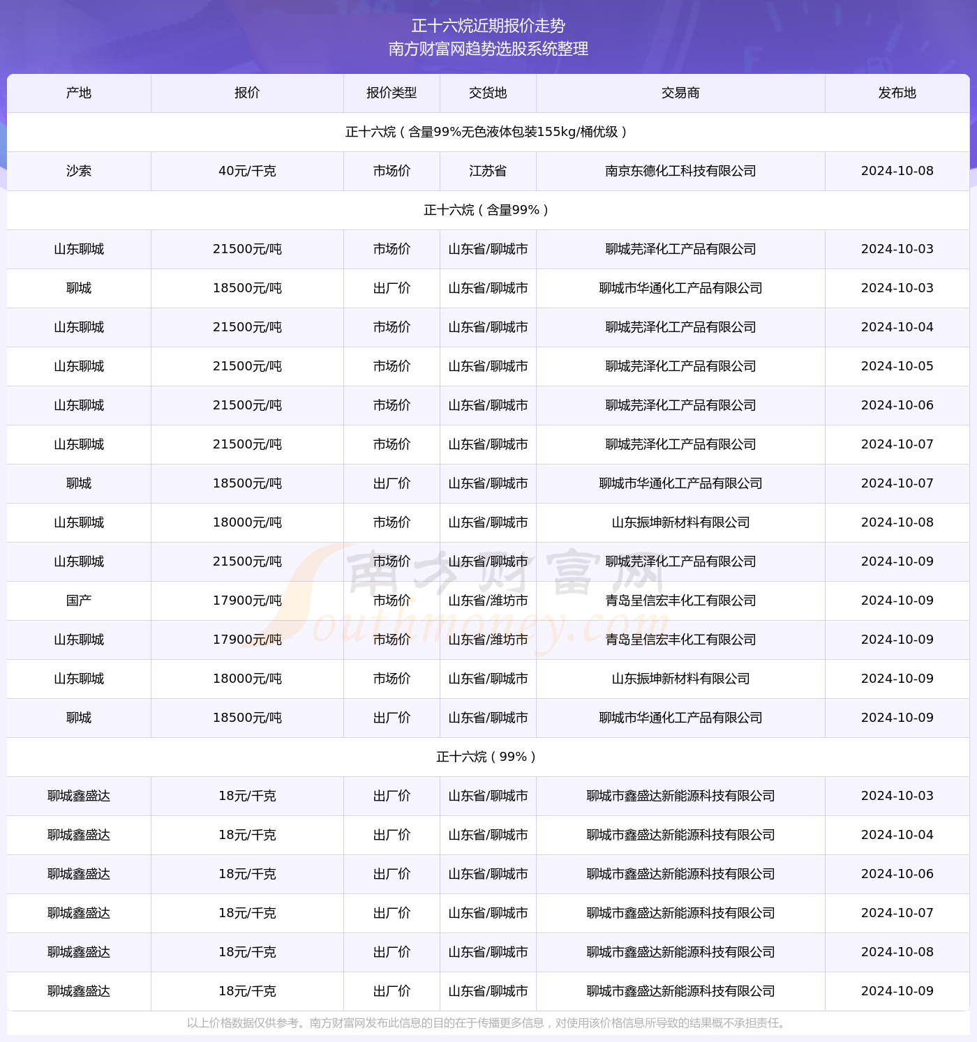 2024年11月12日 第17页