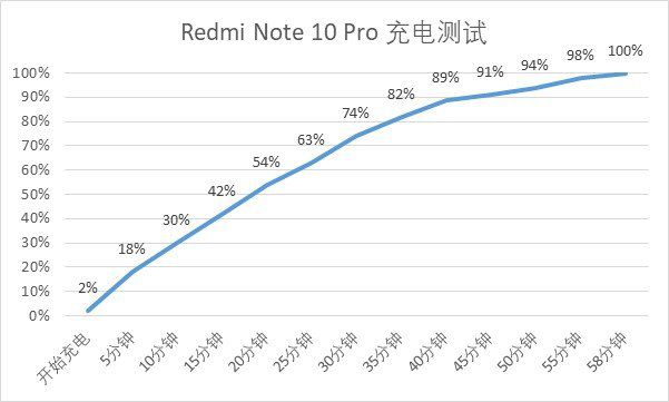 11月10日校园不雅现象深度解析，影响与反思