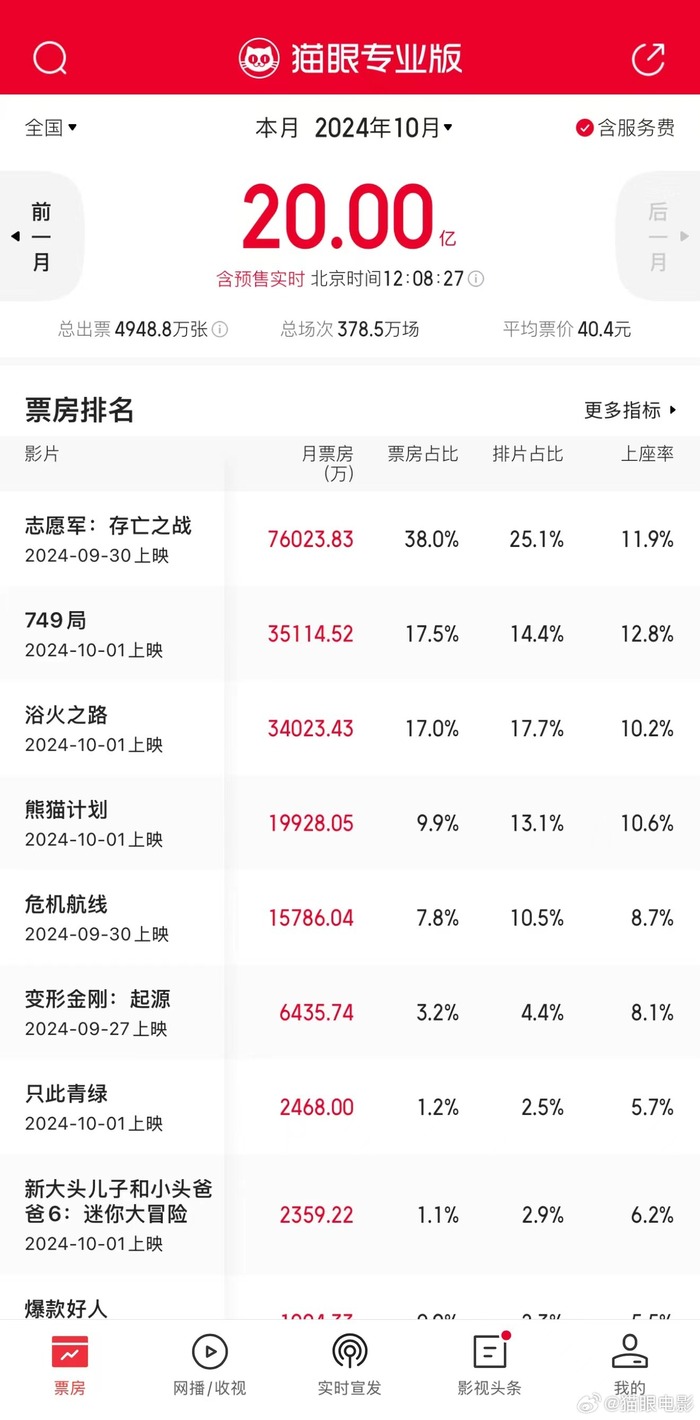 2024最新版火苗引领时尚生活新潮流