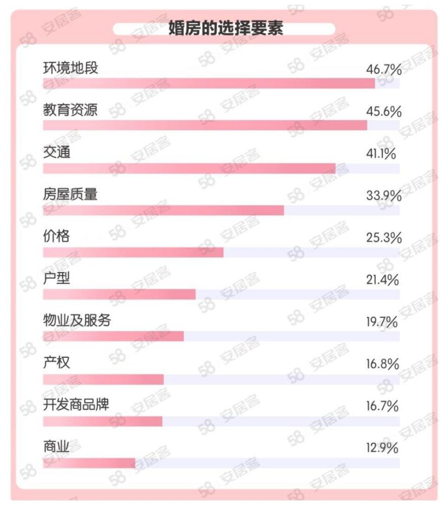 未来科技瞩目，高干文婚后时代智能生活革新巨献 2024年展望