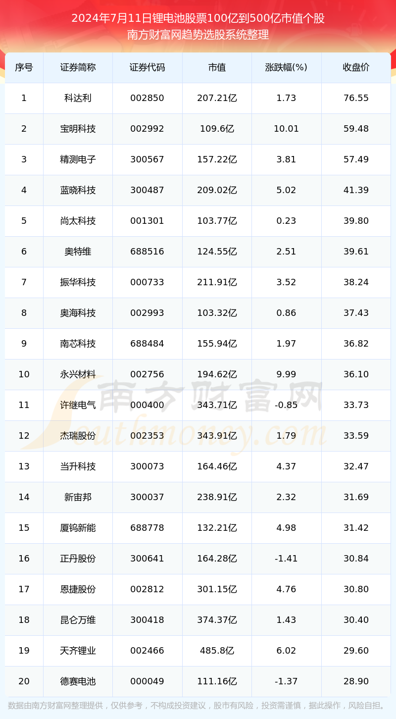 左溢成长新篇章，最新身高引发的思考（2024年11月12日）