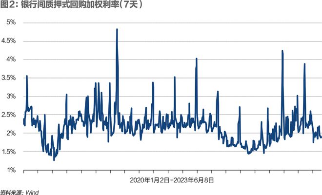 央行最新数据揭示，变化中的机遇与自信成就之梦