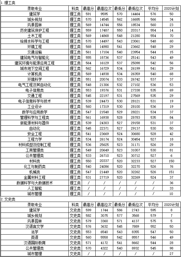 西安游路线最新公告，穿越千年古都，感受历史韵味，11月12日及历年最佳路线攻略重磅更新