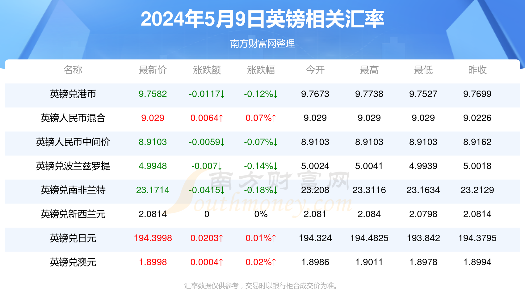 2024年11月12日 第4页