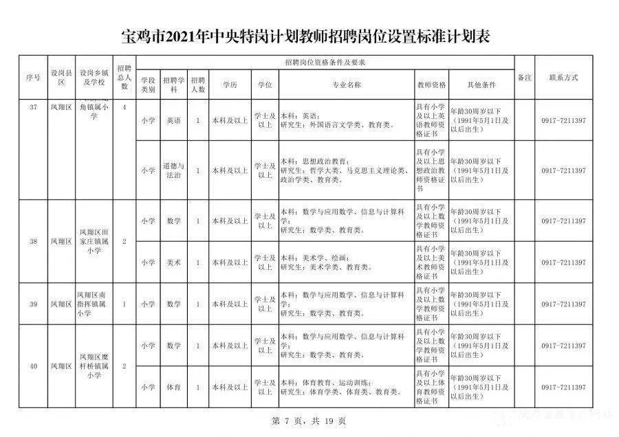 钦州最新招聘信息揭秘，热门职位等你来挑战！