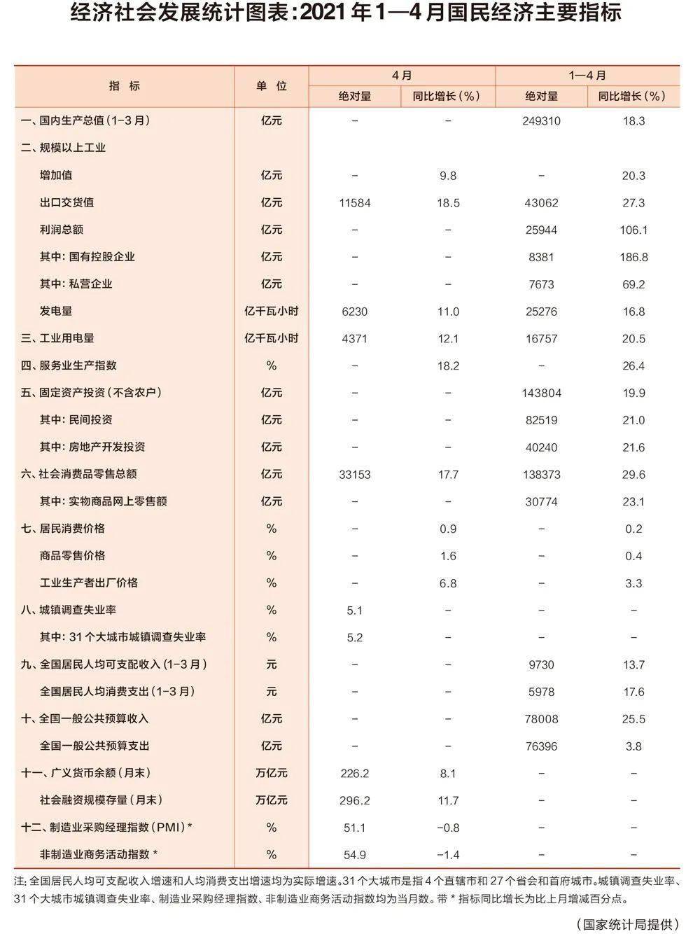 2024年香港正版资料免费大全图片,经济解读新释_连续版XEY50.86