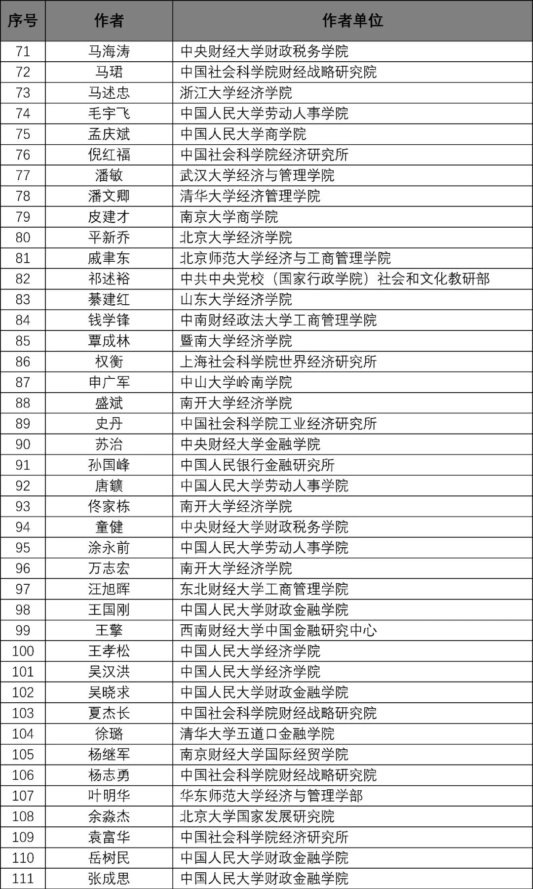 香港二四六开奖资料大全一,最新核心赏析_KDB766.72神阶