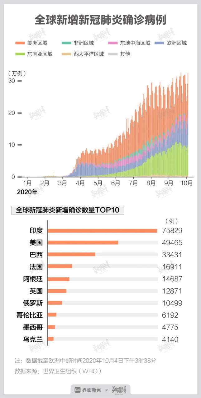 广州疫情最新动态，背景、事件、影响与时代地位分析