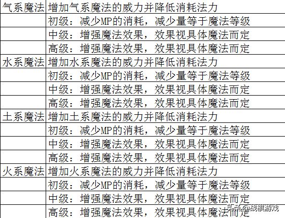 全年免费资料汇总，模糊评价法精练指南——练肾PJQ428.17