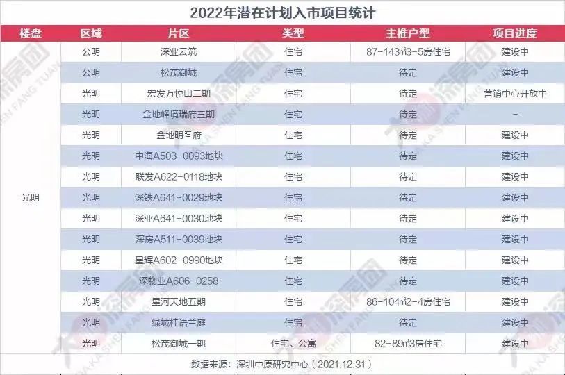 澳彩资料公开免费真实吗？全方位解读揭秘_地血境MPW584.6