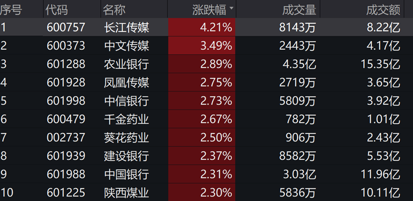 2024澳门每日开奖免费查询与数据解读_日之神祗JRL87.3