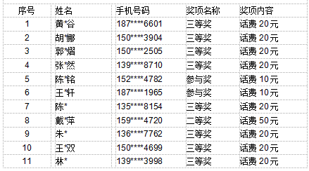 “一码中奖神器详解：模糊评价法应用，散婴KHN764.53揭秘”