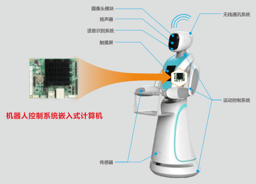 五月天最新专辑科技之韵，生活因乐而变！