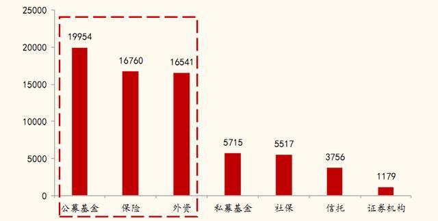 7777788888精准,投资回收期_主宰YLZ599.93