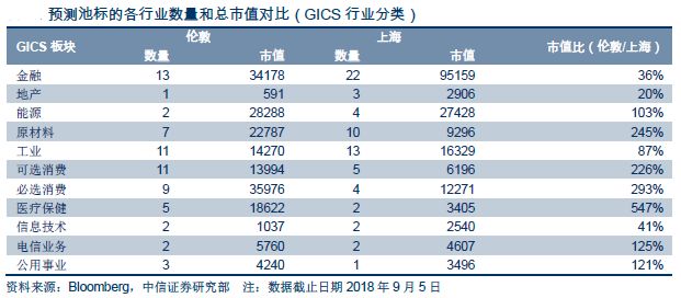 今天新澳开奖结果及量化指标_钻石版HXI742.48解析