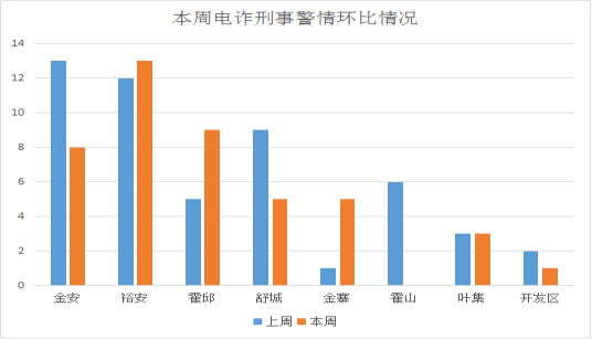 孝感疾控中心发布最新防疫通知，防疫措施更新，市民需密切关注疫情防控动态