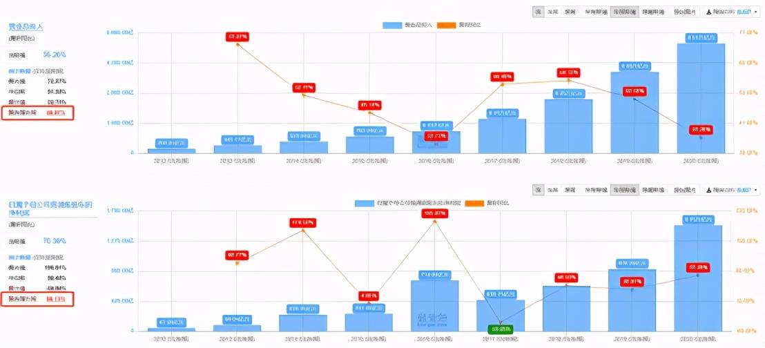 澳门精准龙门蚕资料解析：灵王境LFM274.42深度剖析