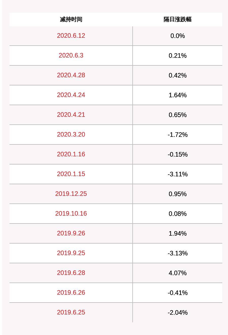 新澳最新最快资料22码,综合计划赏析_MBH807.75绿色版