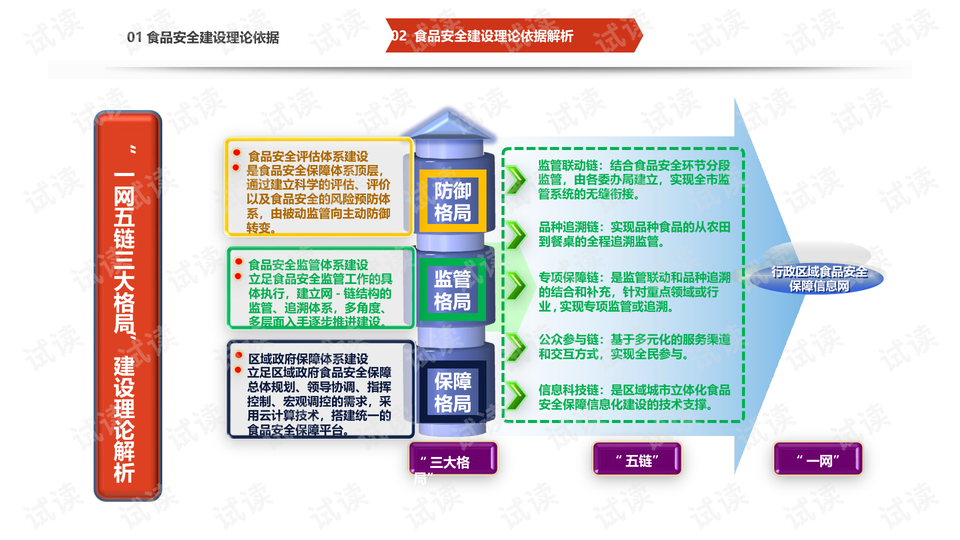 王中王72385.cσm查询赋走关门,安全评估策略_天阶PZF552.95