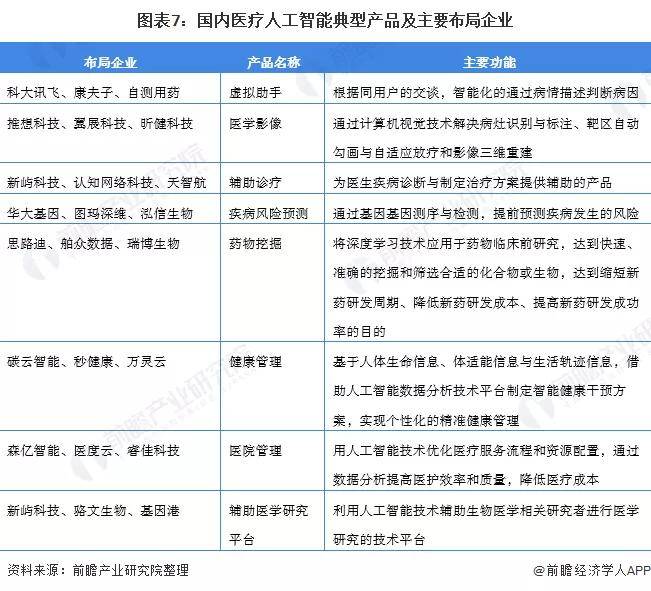 2024年度开奖信息：临床医学领域九天仙主XGQ840.52揭晓