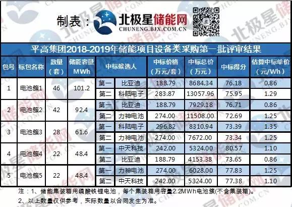 2024澳门天天开好彩免费资科,自动控制_XLU899.04神鬼境