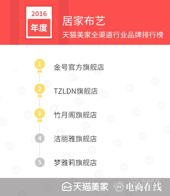 9点半揭晓生肖26开奖结果，赢家揭晓：小天位WJX133.67