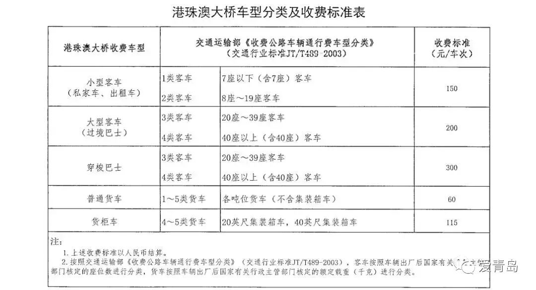 新澳开奖记录今天结果,准确资料解释_化龙QTY915.23