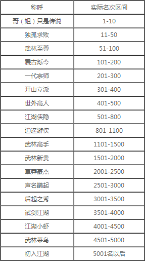 全年资料免费大全正版资料最新版,科学系统特性_BXR223.21动态版