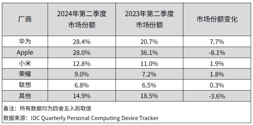 2024澳门开奖最新结果：GRK124.04正品确保，个人版详览