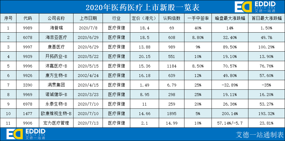 新澳门开奖结果+开奖结果,功效系数法_绿色版UGH328.18