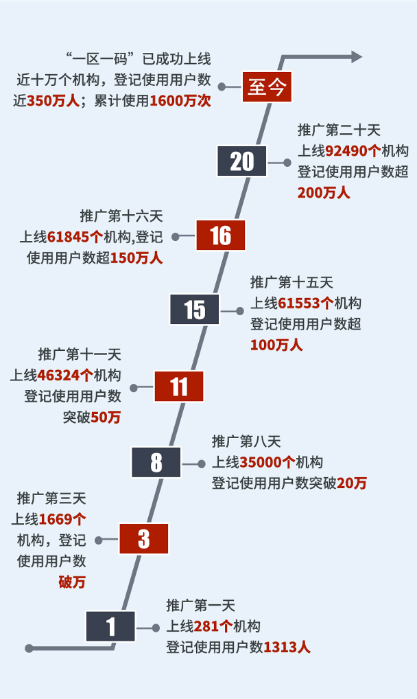 新澳门内部一码精准公开,综合计划赏析_CRU318.13广播版