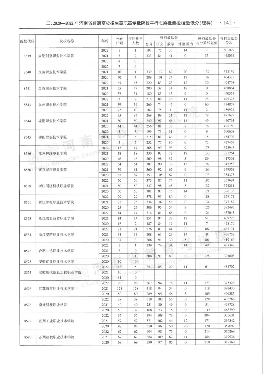 香港最速精准资讯汇总_娱乐解析SWG905.65版