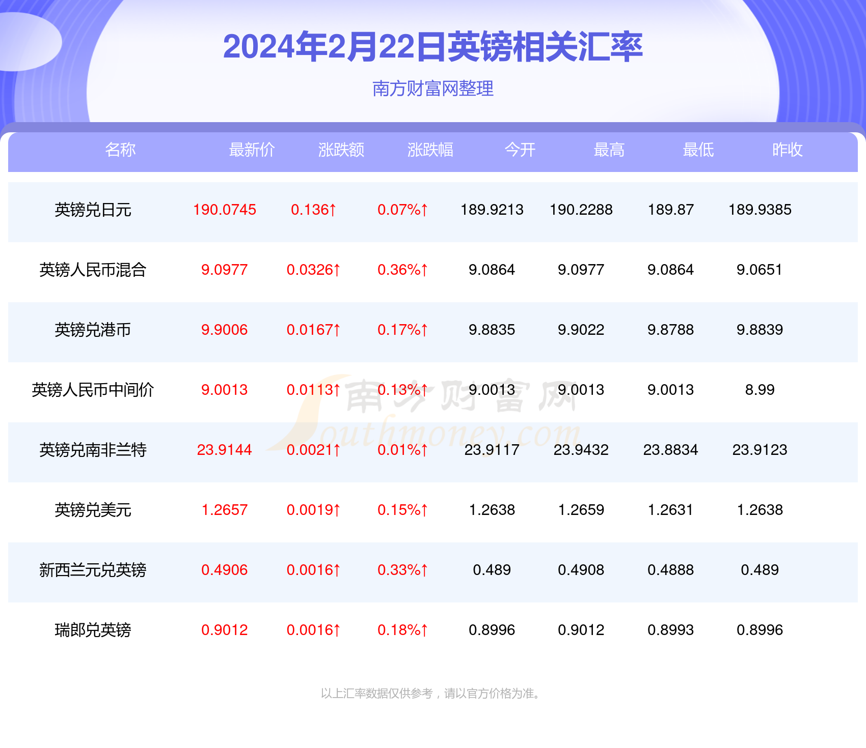 今晚9点30开什么生肖26号,赢家结果揭晓_KLW952.62地极境