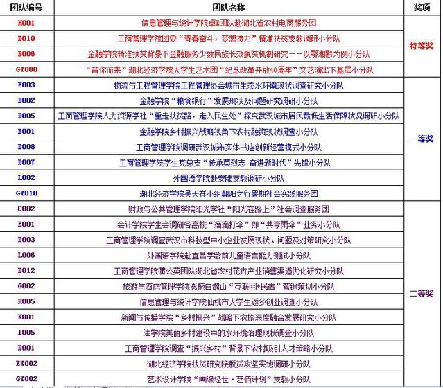 新澳门今晚开特马开奖,数据资料解释落实_内置版BJI952.84