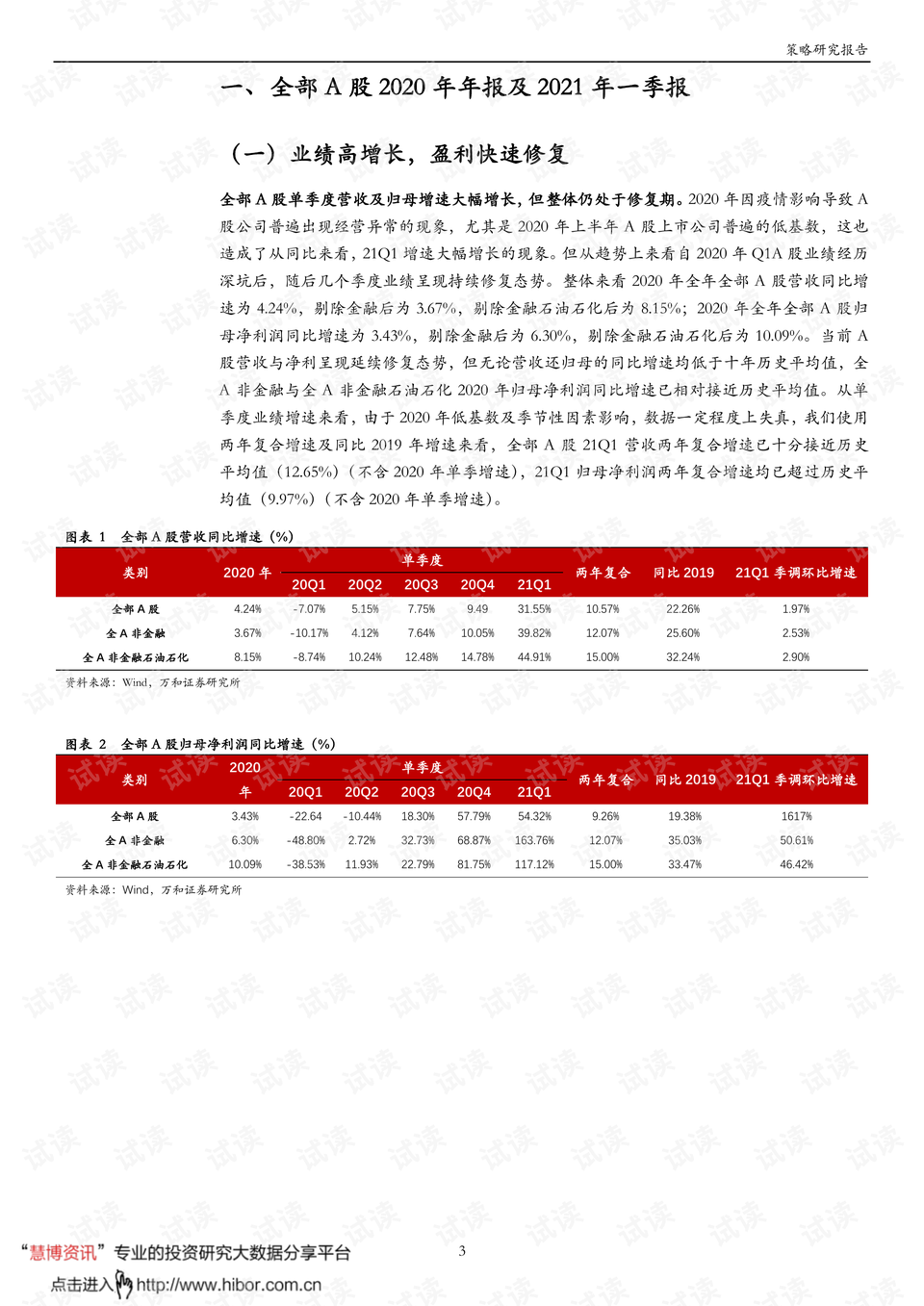 新奥正版全年免费资料,最新正品解答定义_GQW783.85未来版