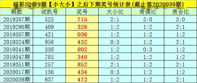 新澳门彩最新开奖记录查询表图片,动力机械及工程热物理_TBW396.08星神境