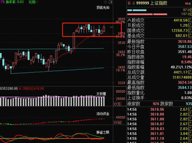 中银绒业三板传出好消息,最新研究解释定义_鸿蒙神祗QMB92.35