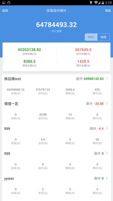 7777788888精准管家婆彩,状况评估解析_DAY26.29时尚版