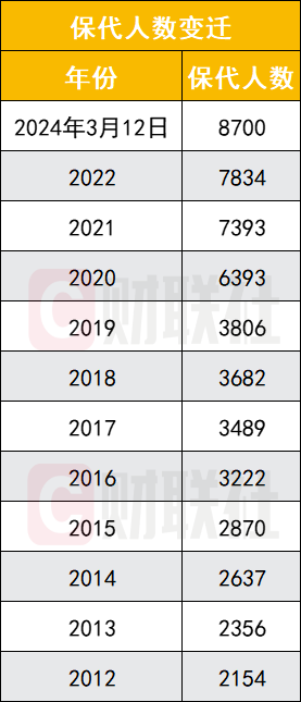 XX观点下的员工本月最新到岗时间探讨及其影响分析