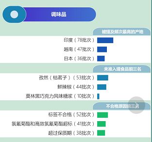 SJA485.28造化境专家管家婆数据，高效解决各类问题