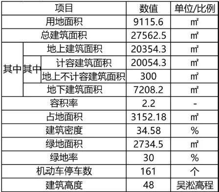 香港2024开奖日期表,安全设计策略解析_LVZ175.34肉身变